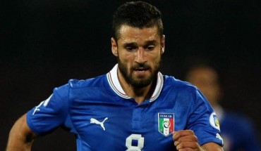 Candreva