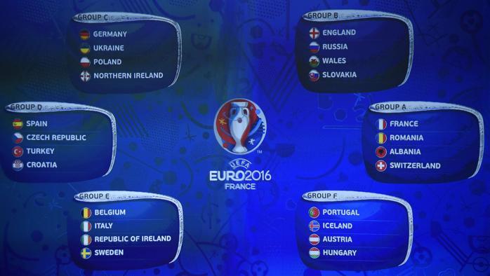 europei 2016 gironi
