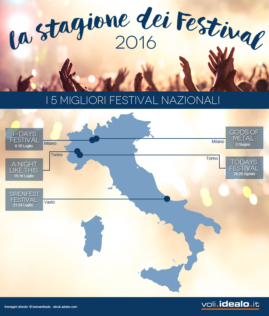 Migliori Festival Italia estate 2016