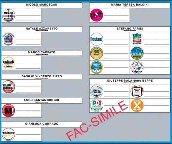 elezioni amministrative milano