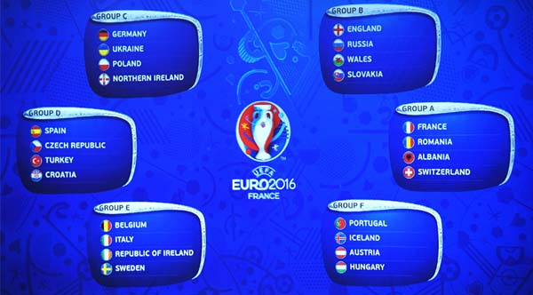 euro 2016 gironi
