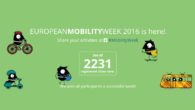 european-mobility-week-2016