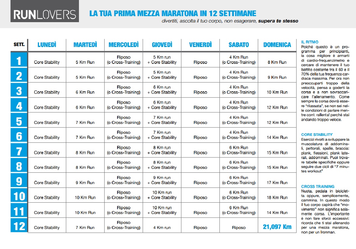 Mezza maratona programma