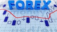 Trading Forex gestione del rischio