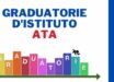 Graduatorie ATA Terza Fascia 2024 2025