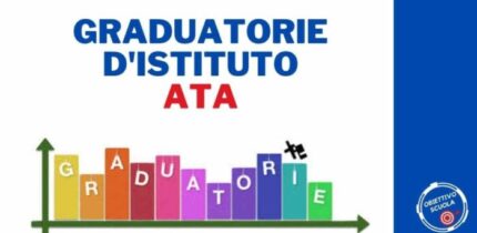 Graduatorie ATA Terza Fascia 2024 2025